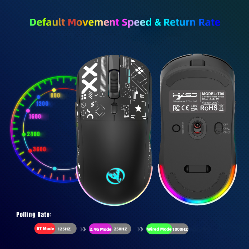 Wired+2.4G+BT5.3 Three Mode Wireless Mouse